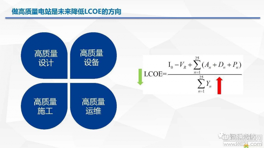 光伏逆變器、光伏發(fā)電、光伏扶貧、光伏并網(wǎng)逆變器、分布式光伏發(fā)電