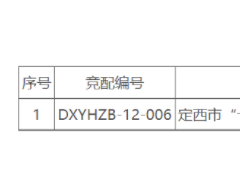 配儲15％*2h！甘肅定西發布“十四五”第二批隴西100MW光伏競爭性配置公告