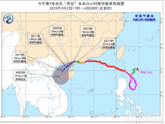 金風科技:迎戰臺風“0故障、0停機、穩發電”,可靠性是關鍵