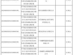 15家入圍中節(jié)能儲能系統(tǒng)供應(yīng)商名單！陽光/中天/中車/海博思創(chuàng)/科華/寧德時代……