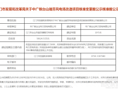 301.5MW！中廣核3個“大代小”風電場改造項目核準變更前公示