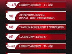 2026氫能觀察 中國氫能100人論壇活動計(jì)劃