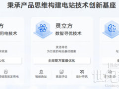 2026高口碑居民社區(qū)充電站開發(fā)商選型指南：安全靠譜的品牌如何選擇？