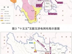 新能源新增50GW，“三江”水風光基地新增32GW！四川發布“十五五”規劃綱要