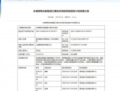 1.03GW！貴州能源集團光伏項目EPC招標(biāo)
