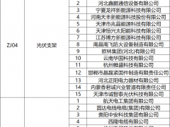 2個標段流標！中鐵十一局年度光伏框采候選名單公示