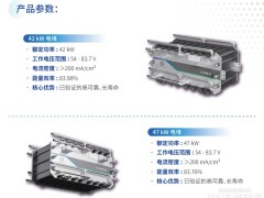雙雙領跑！川承儲能42kW、47kW全釩液流電堆原來是這樣做的